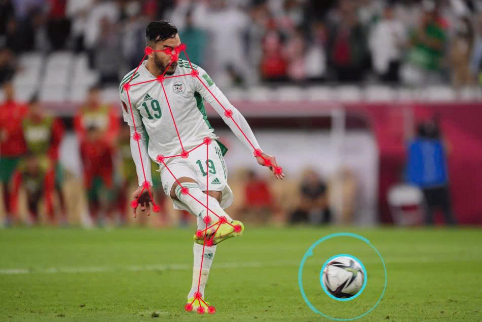 Công Nghệ VAR World Cup 2026